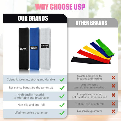 Professional Resistance Bands for Exercise - Elastic Stretch Bands for Strength Training, Physical Therapy, and Yoga - Includes Carry Bag - Suitable for Men and Women with 3 Resistance Levels